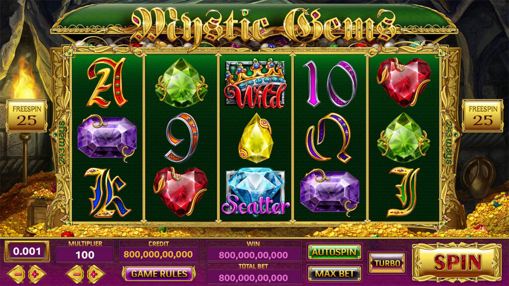 Pemicu Menang Game Slot Gacor Aztec Gems